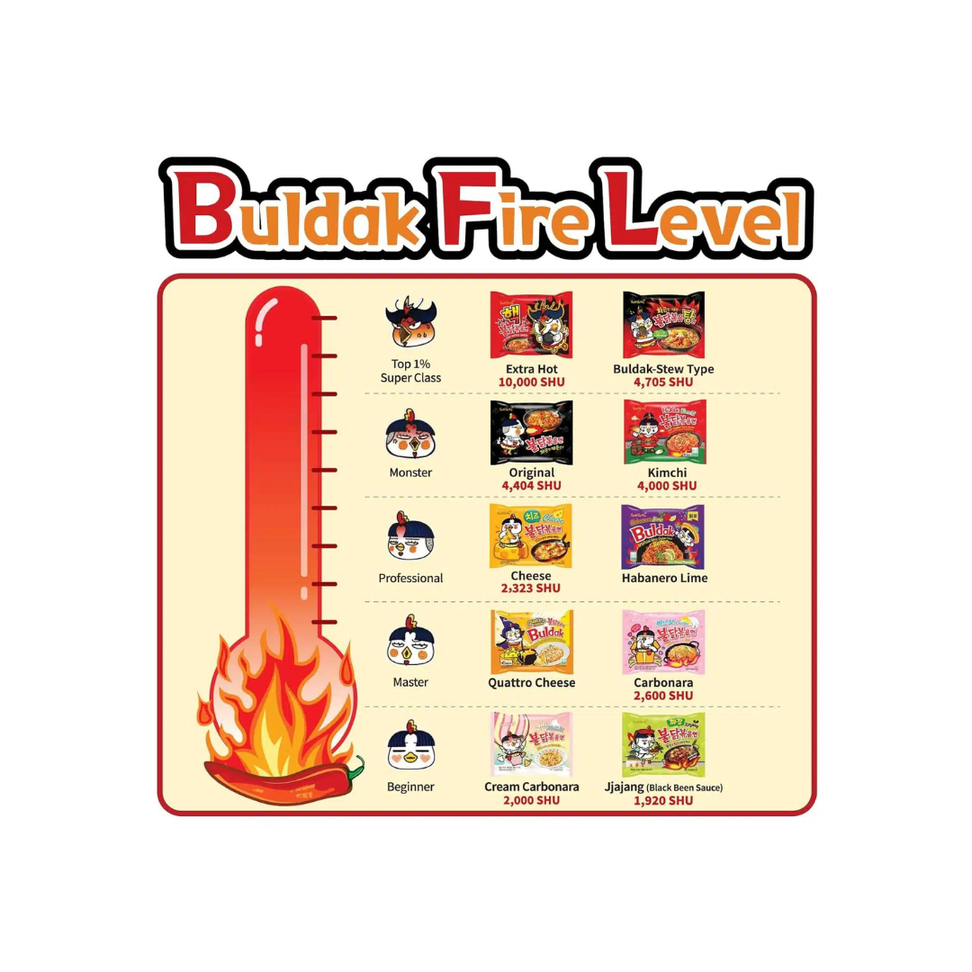 SAMYANG BULDAK RAMEN HOT CHICKEN CARBO